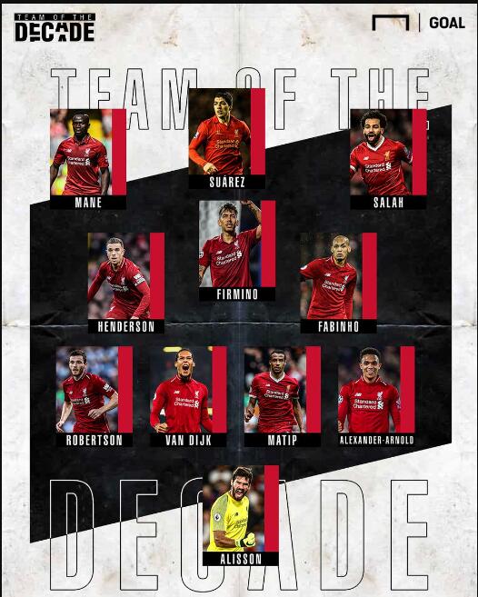 纳帅：抽签意味着世界杯快要来了，我们能感受到身体里的兴奋