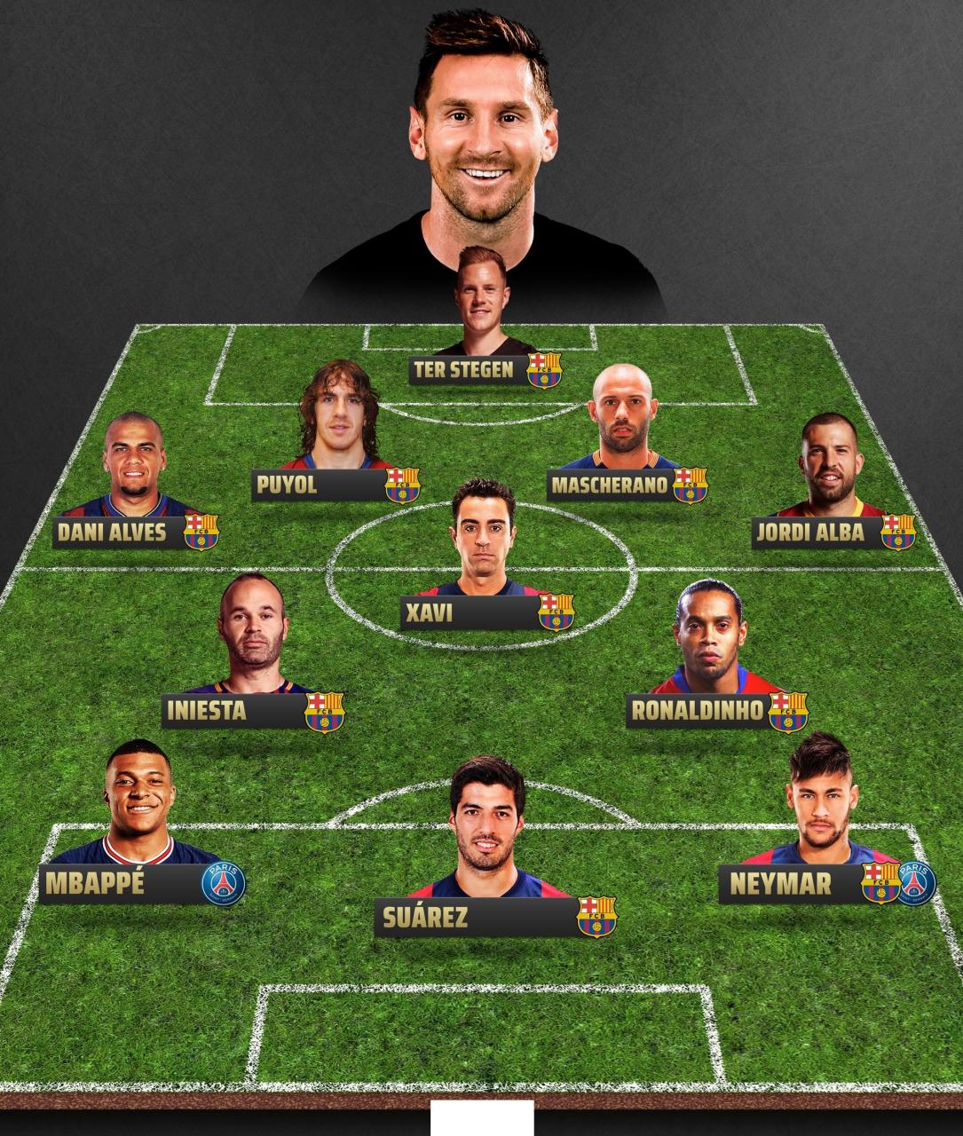 赛义德-马拉：表现不错的年轻球员被多家俱乐部关注是正常的