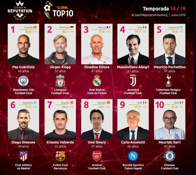 苏超决赛南通队vs泰州队：马宁担任主裁判，李贤成、巴特首发